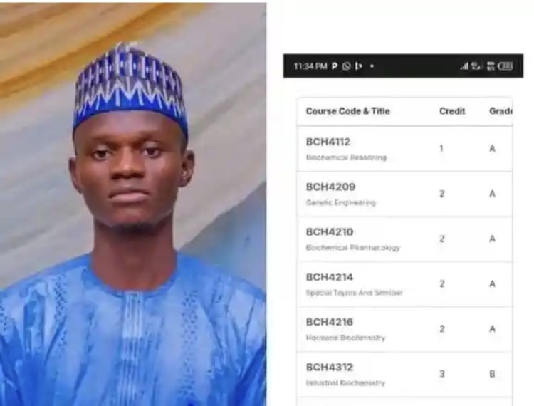 Bello Musa Gere Achieves First-Class Honours in Biochemistry at Sa’adu Zungur University