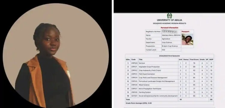 From Second-Choice Course to First-Class Honors: The Inspiring Journey of Adebayo Mercy Ibrahim