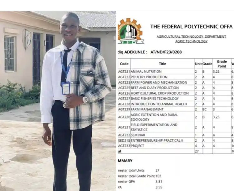 From the Classroom to the Farm: How Adekunle Sodiq is Rebranding Agriculture at Federal Polytechnic Offa