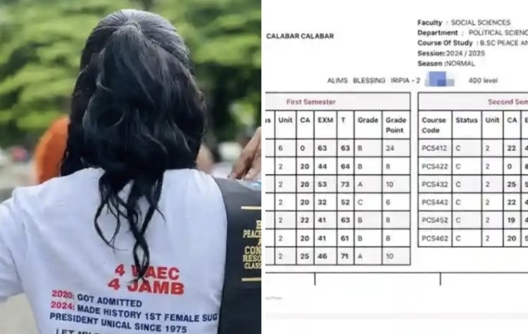 From Four WAEC Attempts to First-Class Honors: The Extraordinary Resilience of UNICAL’s First Female SUG President, Blessing Alims